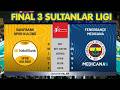 Vakifbank vs Fenerbahce | Final Round 3 Sultanlar Ligi Womens Turkiye 2025/2026