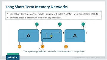 10 .   Recurrent Neural Networks RNN   RNN LSTM   Tensorflow learning Mochine
