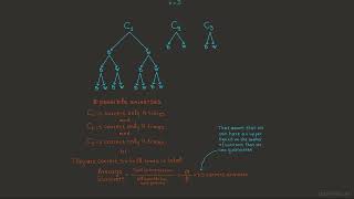 The Hat Problem: A Quant Interview Brain Teaser Solved 4 Ways (Python Monte Carlo)
