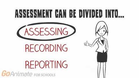Assessment in PYP