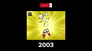 Evolution of Super Sonic (1992-2022)