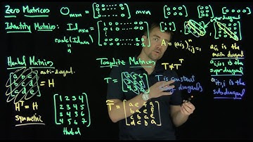 Examples of Classes of Matrices  Zero, Identity, Hankel and Toeplitz