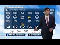 Joseph's 9/20 Sunday Forecast
