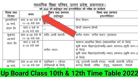 Up Board Class 10 & 12 time table 2023 || up board class 10 datesheet 2023 || up board 2023