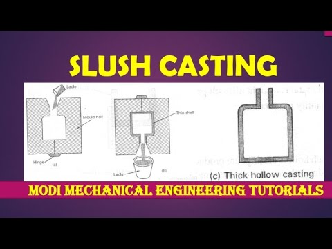 Vídeo: O que é slush casting no processo de fabricação?