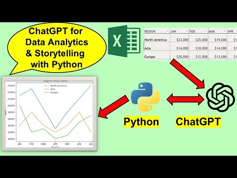 Master Python with ChatGPT (4): ChatGPT for Data Analytics ...