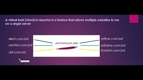 How to Setup Virtual Hosts with Apache Web Server on Linux