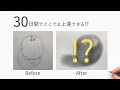 30日間、絵を描き続けたらどのくらい上達するの？ Drawing workout