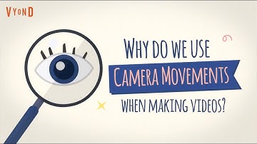 Camera Movements in Vyond