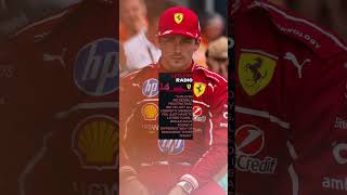 Charles Leclerc Wasnt Pleased With The Strategy At The Hungarian Gp After Starting On Pole