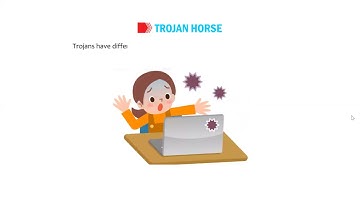 Grade 7   Chapter 3   Computer Virus