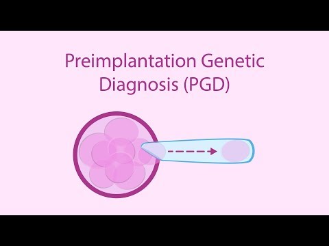 Preimplantation Genetic Diagnosis (PGD)