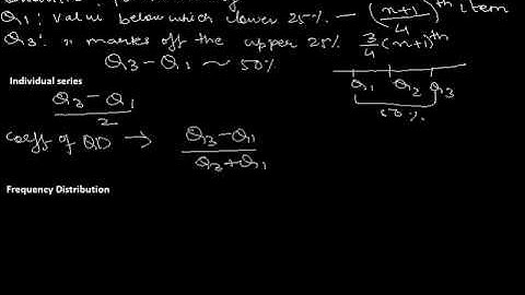 v160910 4  Quartile Deviation