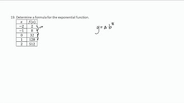 Example Finding an Exponential Model from a Table of Values