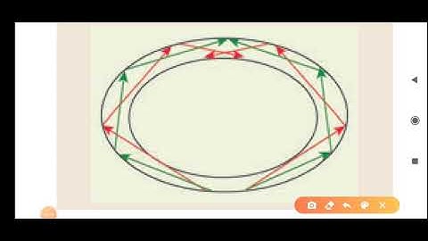 Reflection of sound at curved surfaces
