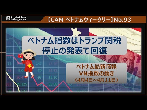 【CAM ベトナム ウィークリー】No.93　VN指数の動き（4月4日～ 4月11日）