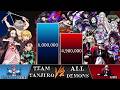 TEAM TANJIRO Vs DEMONS Power Levels Demon Slayer
