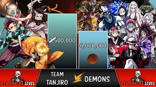 TEAM TANJIRO vs DEMONS Power Levels 🔥 (Demon Slayer POWER LEVELS)