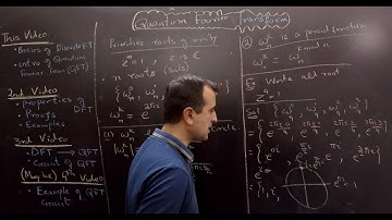 Quantum Computing: Quantum Fourier Transform  -- Background (Part 1/4)