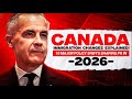 Canada Immigration Changes Explained | 10 Major Policy Shifts Shaping PR in 2026