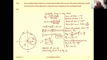 From a uniform disk of radius R, a circular hole of radius R/2 is cut out. The centre of the hole