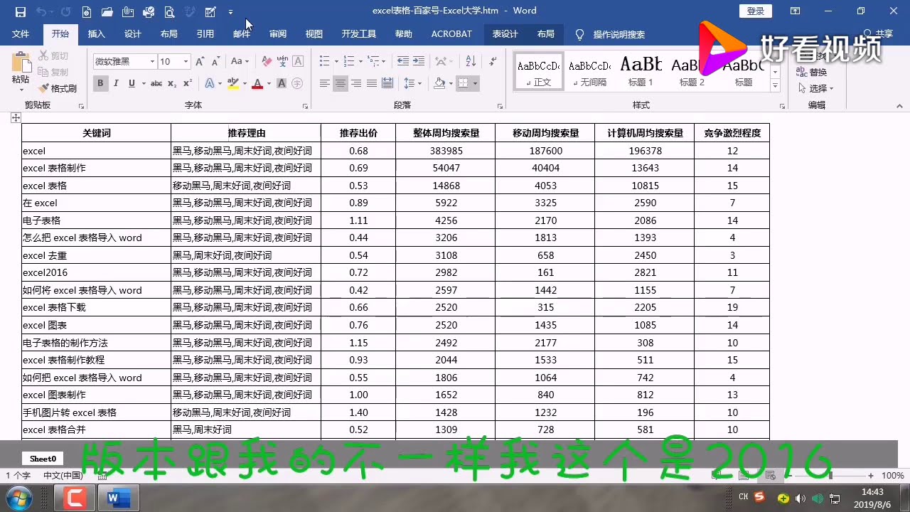 怎么把excel表格导入word？这个方法让你少加班！ 好看视频