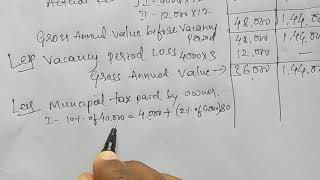 Revision : Income from House Property ; Problem solved from Question paper by Shreedhar G Badiger.