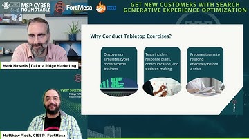 Introduction to Tabletop Exercises for Incident Response