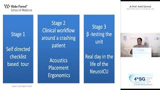 Aarti Sarwal - Simulation in the ICU