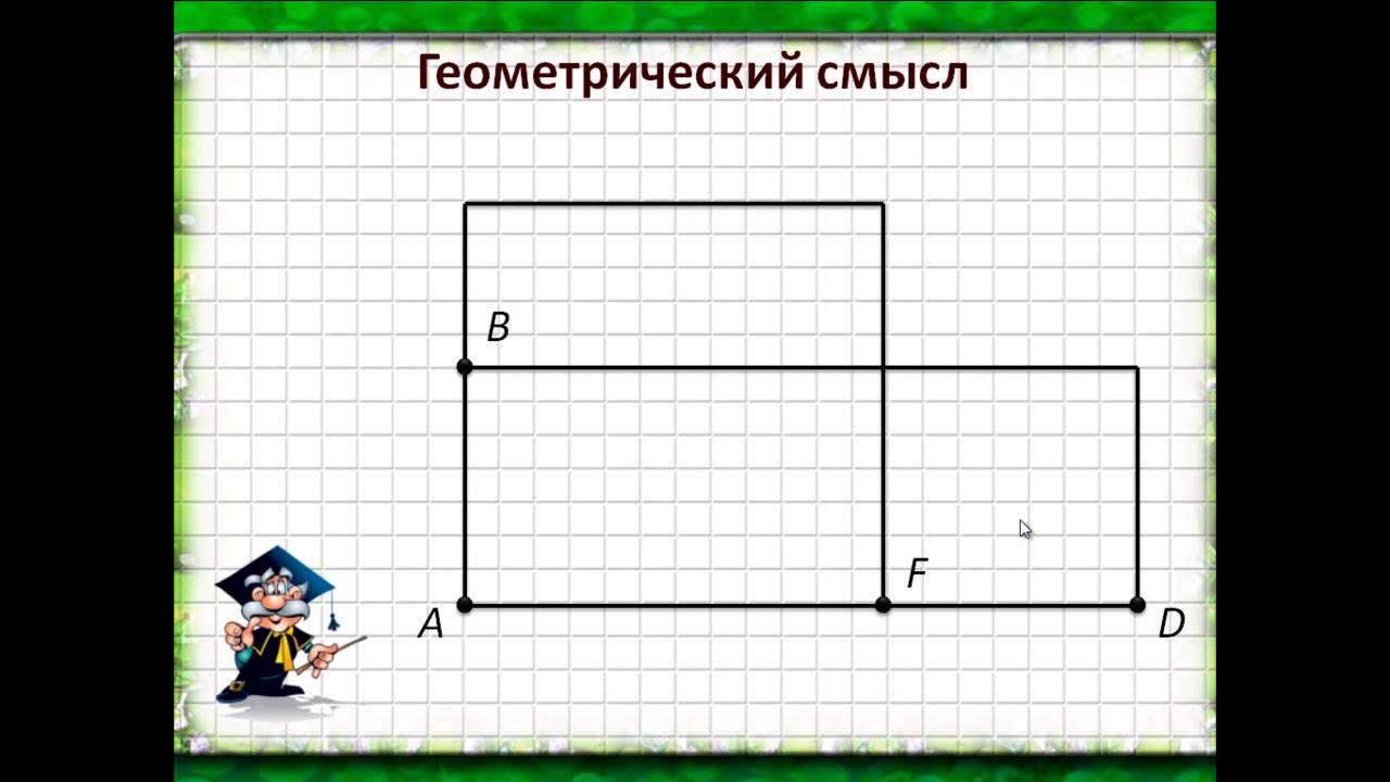 Построение прямоугольника 3 класс