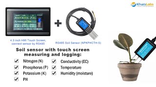 Sensor Soil 7 In 1 Ph Ec Th Npk With Hmi Display And Data Logger