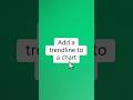 How to add a trendline in Excel (30 second tutorial)