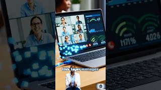 OSI Model Explained Clearly (Layer 1–7 Made Simple) | Networking Basics for Beginners