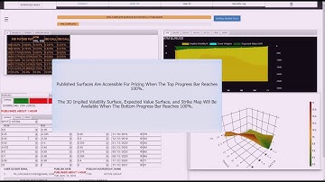 How To Publish A Volatility Surface With VolatilityFX Part 1 (WITH SOUND)