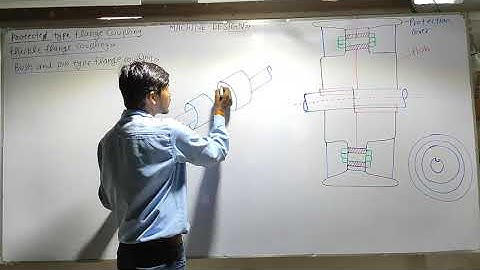 Lecture No-12 Machine Design Topic-Design of Protected Flange/Flexible Flange Coupling