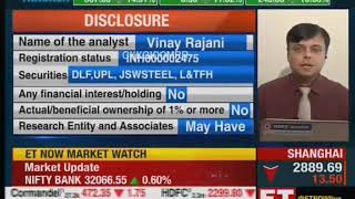Vinay Rajani on technical outlook of markets with ET NOW_28thNov2019