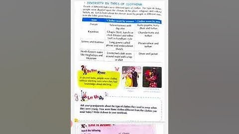 Class- III EVS (Chapter-18 Textiles) By Farzana Ma