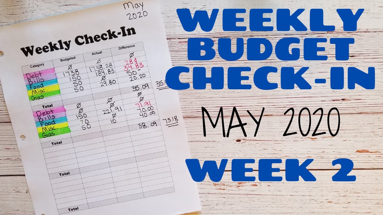 Weekly Budget Check-In // May 2020 // Week 2 - YouTube