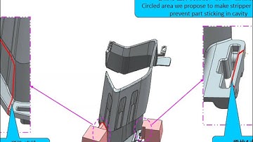 DFM report by Upmold