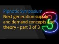 Price Action Course  Part 3: Demand & Supply Theory - YouTube