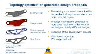 TOSCA Topology Optimisation Introduction