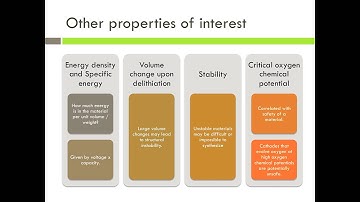 The Lithium Battery Explorer Part I - Introduction to Lithium Ion Batteries