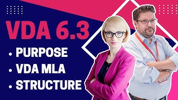 VDA 6.3 - purpose, structure, VDA MLA alignment