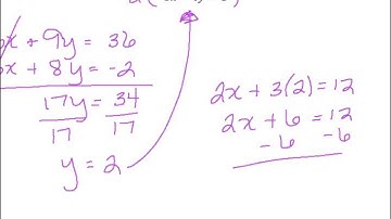 Finite Math - Lesson 2.1
