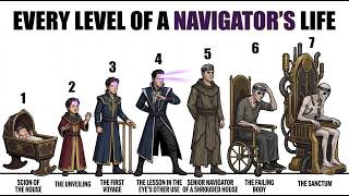 Your Life as Every Level of a Navigator (Warhammer 40k)