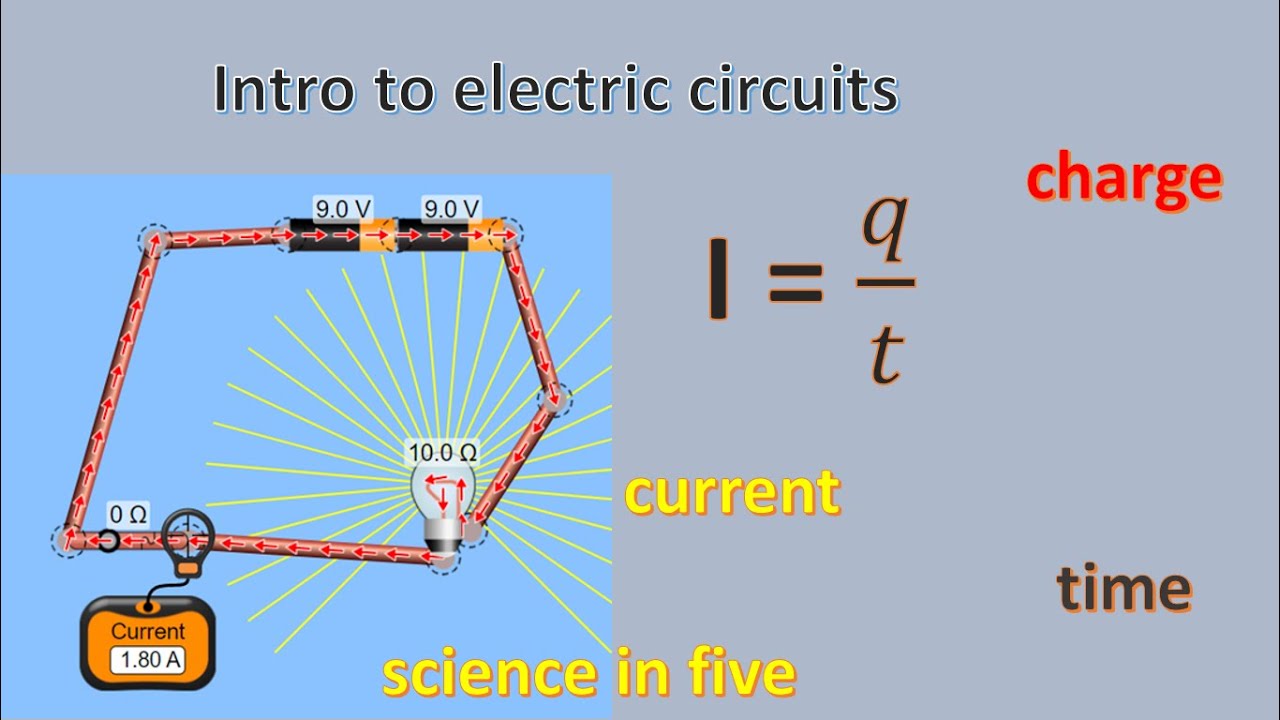 Basics of Electric circuits Part 1 - electric current - Science in Five ...
