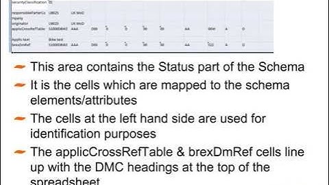 02 Mekon Eclipse S1000D IPD spreadsheet