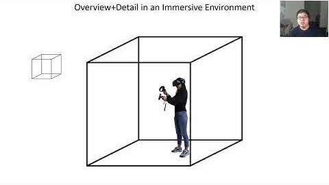 [VIS 20 Talk] Embodied Navigation in Immersive Abstract Data Visualization