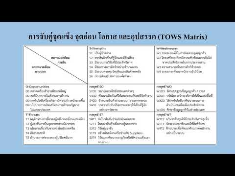 week 4 เรื่อง TOWS Matrix 2