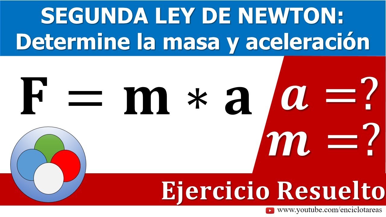 Segunda Ley De Newton Calcular La Masa Y Aceleración Youtube